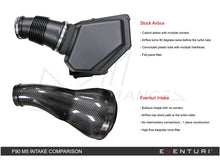 Load image into Gallery viewer, EVENTURI BMW F90 F92 V2 CARBON INTAKE SYSTEM (M5 &amp; M8)