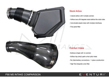 Load image into Gallery viewer, EVENTURI BMW F90 M5 V1 CARBON INTAKE SYSTEM