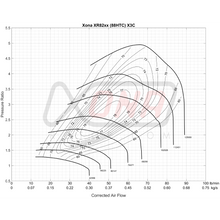 Load image into Gallery viewer, Xona Rotor X3C XR8264 REV | 430-860 bhp | Performance Turbo